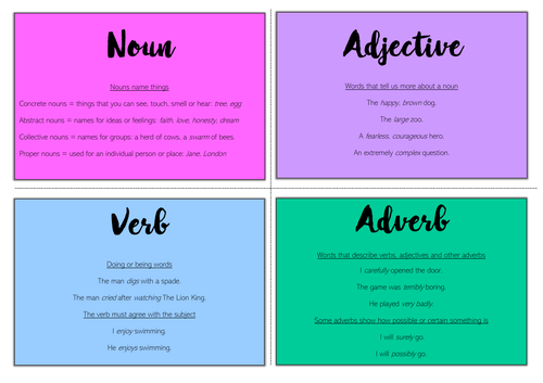 Year 6 Grammar and Punctuation Flashcards - Classroom resource KS2