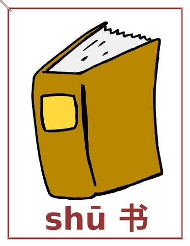 学校用品 Xuéxiào yòngpǐn (School Supplies in Chinese) Posters