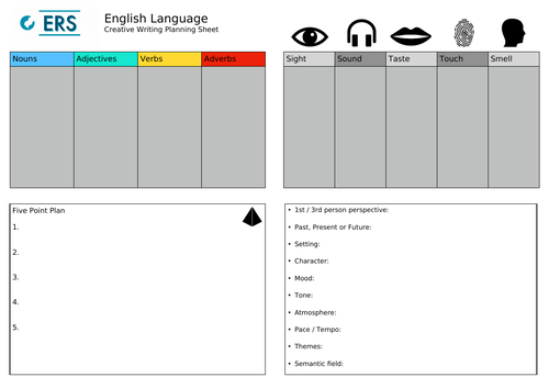 Creative Writing planning sheet  (Fiction - KS3/4)