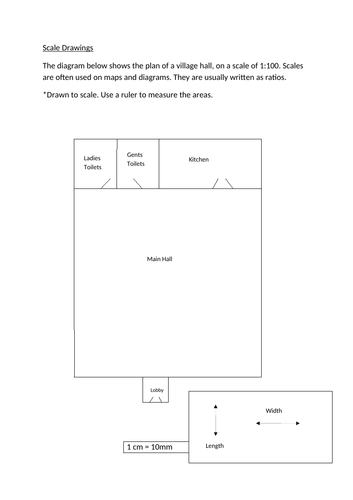 Scale drawings