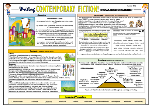 Writing Contemporary Fiction - Lower KS2 Knowledge Organiser!