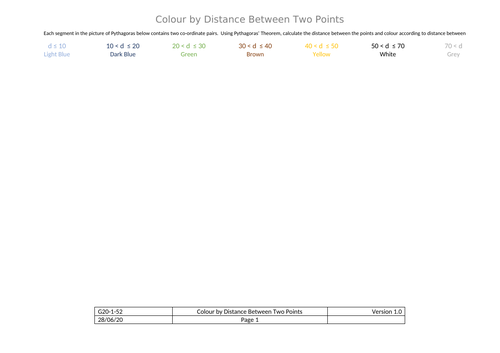 Colour by Distance Between Co-Ordinates
