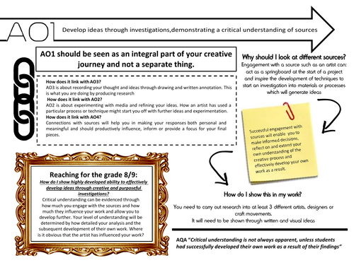 A01,2,3 &4 Knowledge Organiser