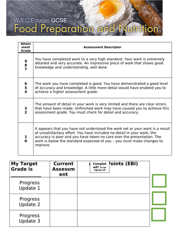 Food, Prep & Nutrtition - 9-1 Assessment Criteria