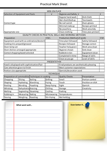 Food Practical - Time Plan