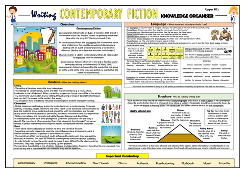 Writing Contemporary Fiction - Upper KS2 Knowledge Organiser!