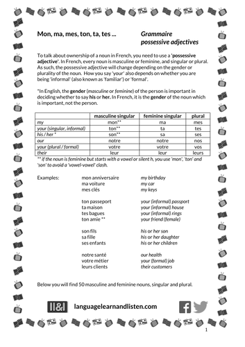 10-best-spanish-numbers-1-50-printable-printablee