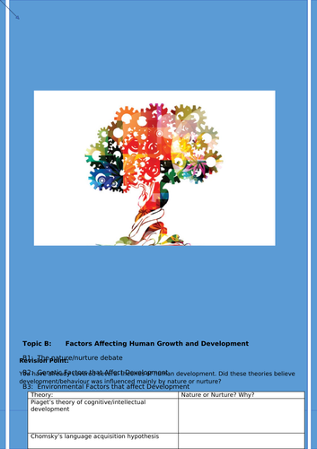 Level 3 Health and Social care Unit 1 - Human Lifespan development LAB (2 booklets)