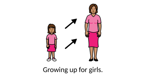 Growing Up for Girls Social Story