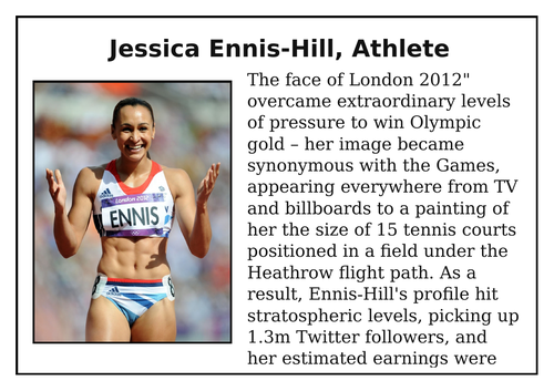 Women in Sport Display