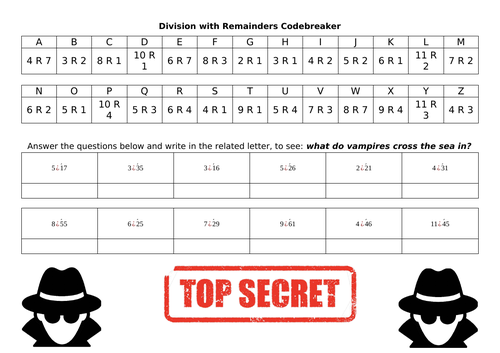 Division with Remainders Codebreaker