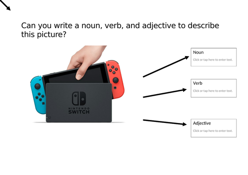 Nouns Verbs Adjectives Describing Pictures