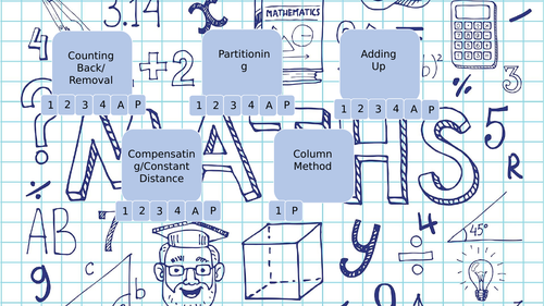Subtraction P6/7 Numbertalks