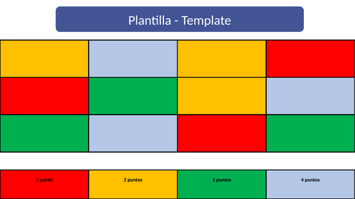 GCSE Spanish Retrieval Grid (General)