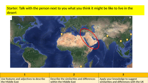 The Middle East similarities and differences