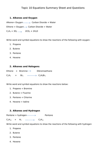 AQA Topic 10 Organic Reactions Equations Summary