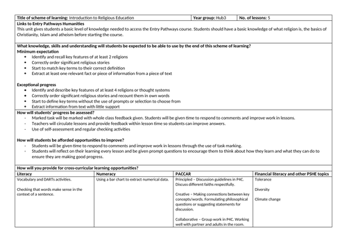 Introduction to RE - Entry Pathway Humanities