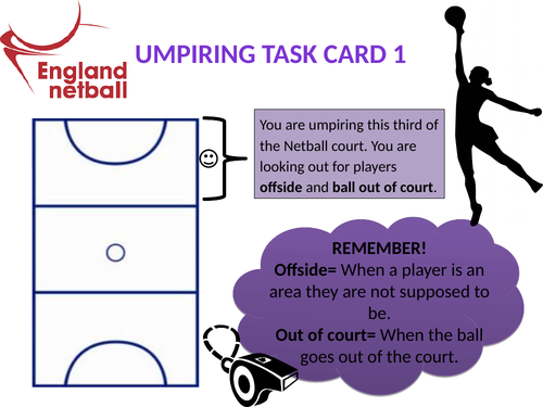 Netball Umpire Task Cards