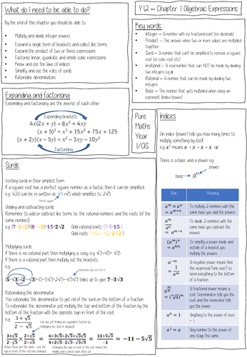 A Level Pure Maths Knowledge Organisers