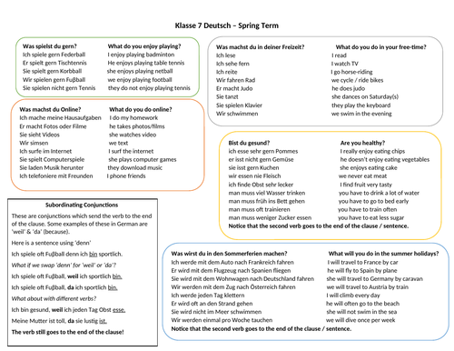 Year 7 German Knowledge Organisers