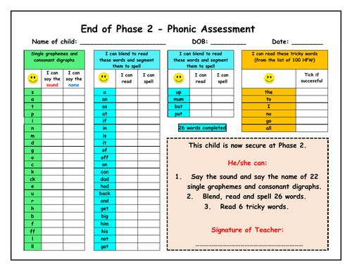 phonics-objectives-assessments-reception-to-year-2-phases-1-to-6