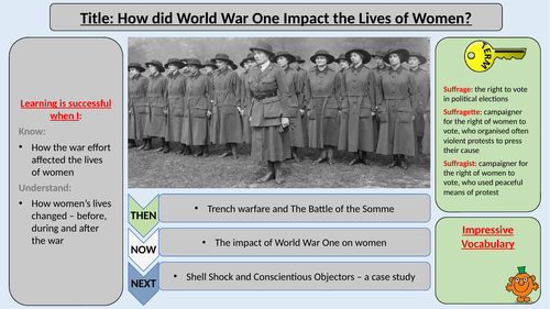 Impact of World War One on Women