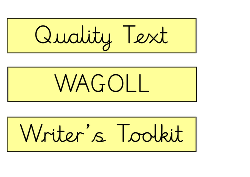 English Working Wall