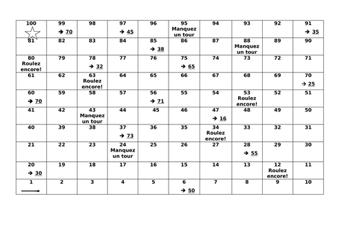 French numbers 1-100 board game