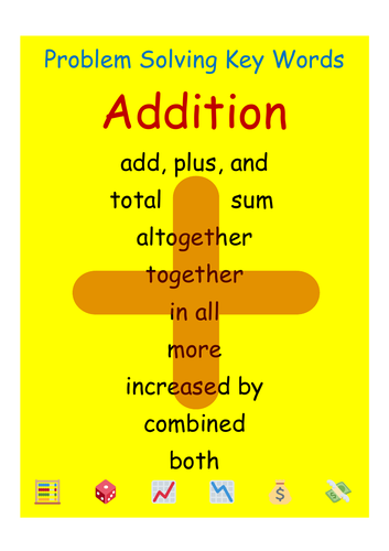 Math Problem Solving Key Words Posters with worksheets for ESL