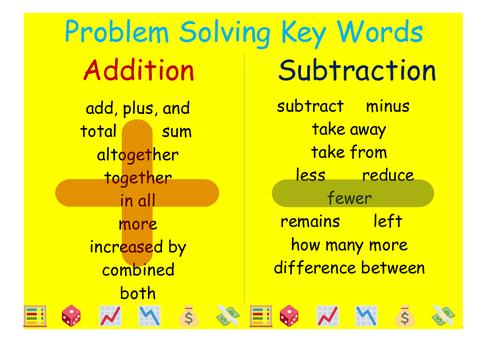 math problem solving key words posters with worksheets for esl smaller size teaching resources