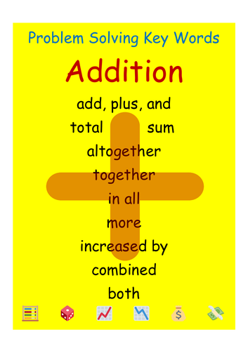 Math Problem Solving Key Words Posters Addition And Subtraction | Teaching Resources