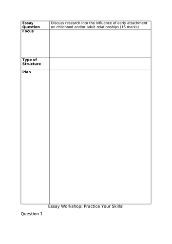 AQA Psychology Essay Workshop