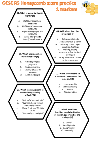 Human Rights and Social justice AQA Religious Studies