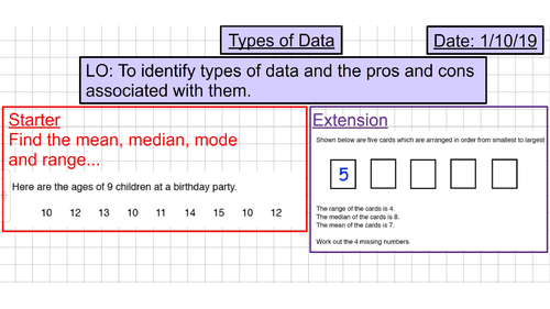 Describing Data (Unit 1 Collection of Data)