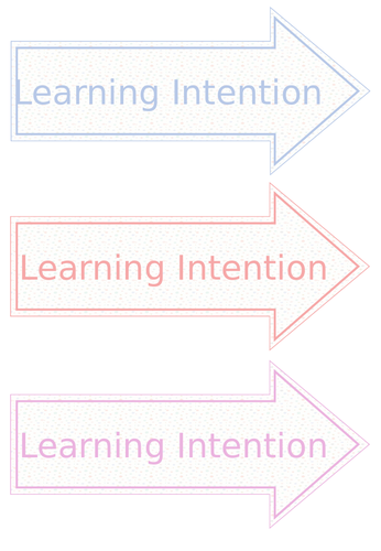 Learning Intention and Success Criteria Signposts