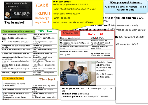 Knowledge organisers - Studio 2