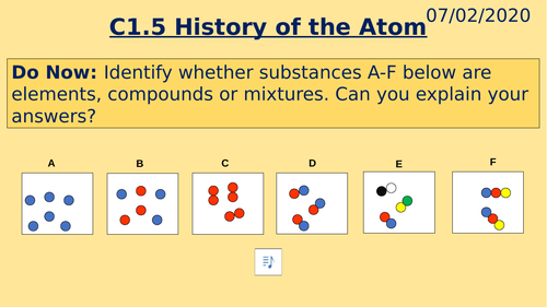 C1.5 History of the Atom | Teaching Resources