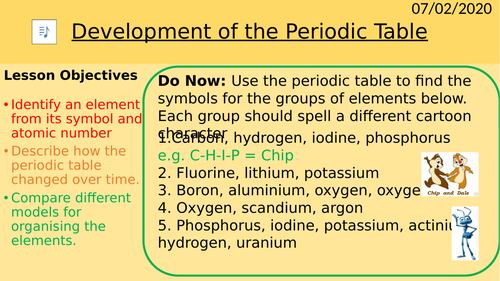 C2.1 Development of the Periodic Table