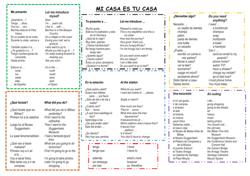 Knowledge organiser for Mira 3 Module 6  Mi casa es tu casa