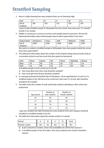 Stratefied Sampling (Unit 1 - Data Collection)