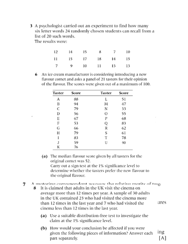 One Sample Sign Test (Unit 13 - Non Parametric Hypothesis Testing)