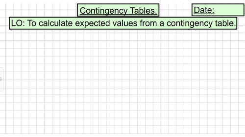 Introduction to Contingency Tables (Unit 12 - Contingency Tables)