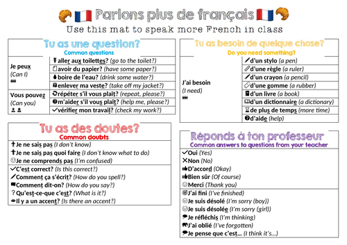 Classroom Target Language Sentence Builder in French, German and Spanish