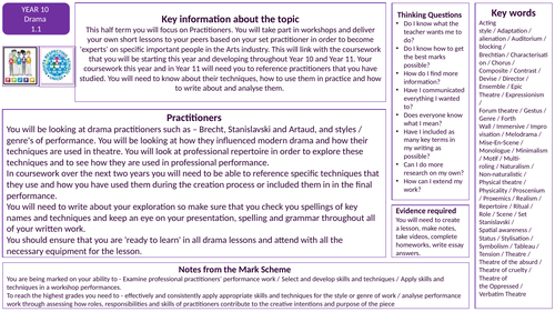 Knowledge organiser and Homework planner for Eduqas GCSE Drama