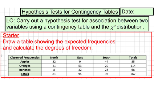 Contingency Tables and Hypothesis Testing (Unit 12 - Contingency Tables)