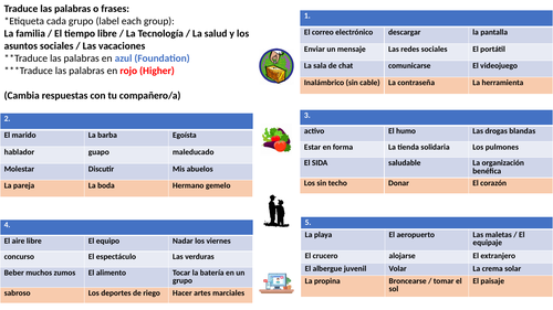 GCSE Spanish Revision - Different topics & Tenses + Handout