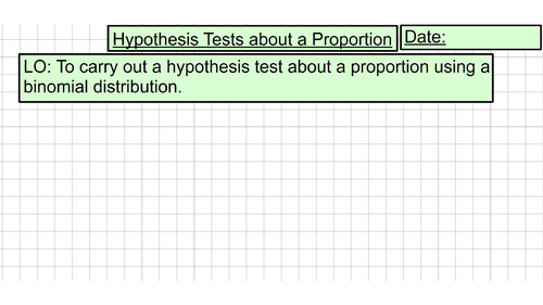 Hypothesis Testing a Proportion (Unit 11 - Methods of Hypothesis Testing)