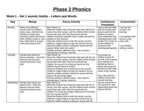EYFS Phase 2 Planning Unit of Work