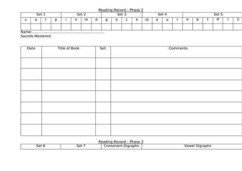 Reading Record - phase 2 and 3