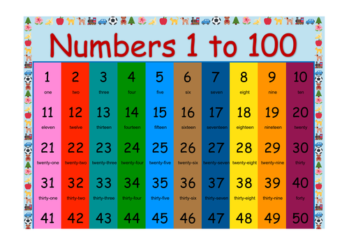 free-printable-number-posters-1-100-pdf